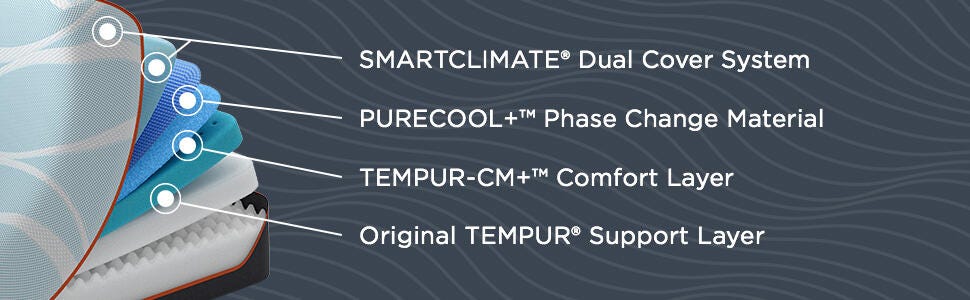 A Plus Content - https://cdn.ashley.com/assets/AHS_ProBreeze Medium__DK_2.jpg